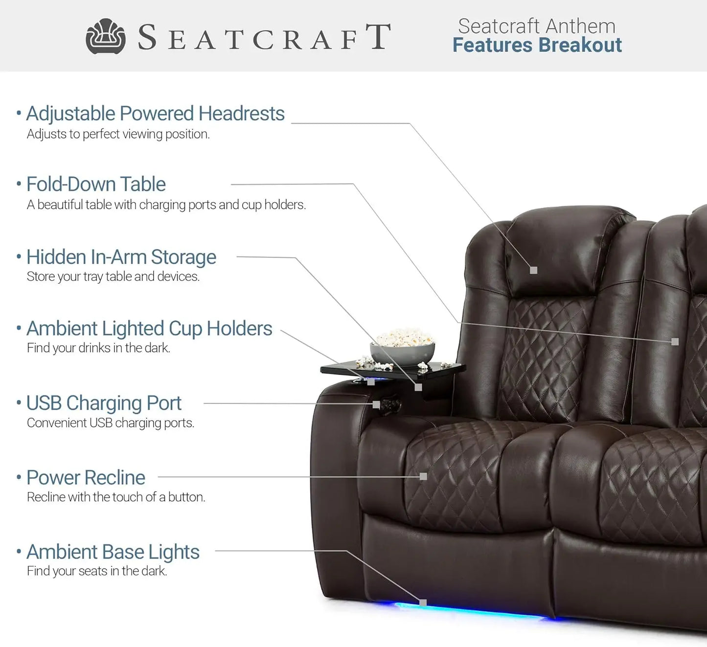 Anthem Home Theater Seating Living Room Top Grain Leather Power Recline Sofa Fold-Down Table Powered Headrests Arm Storage